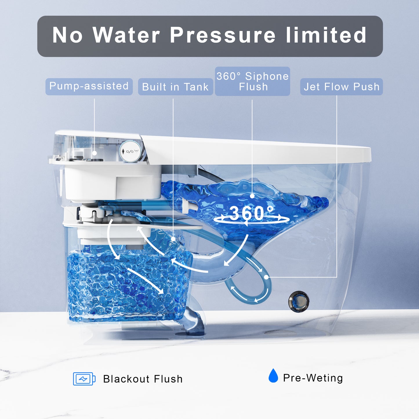 Smart Toilet with Built-In Tank, One-Piece Bidet toilet with Foot Flush, Auto Lid/Flush, Heated Seat, Warm Water&Dryer, Dual Flush & Dual Waterway, Foam Shield, Remote, LED Display&Night Light