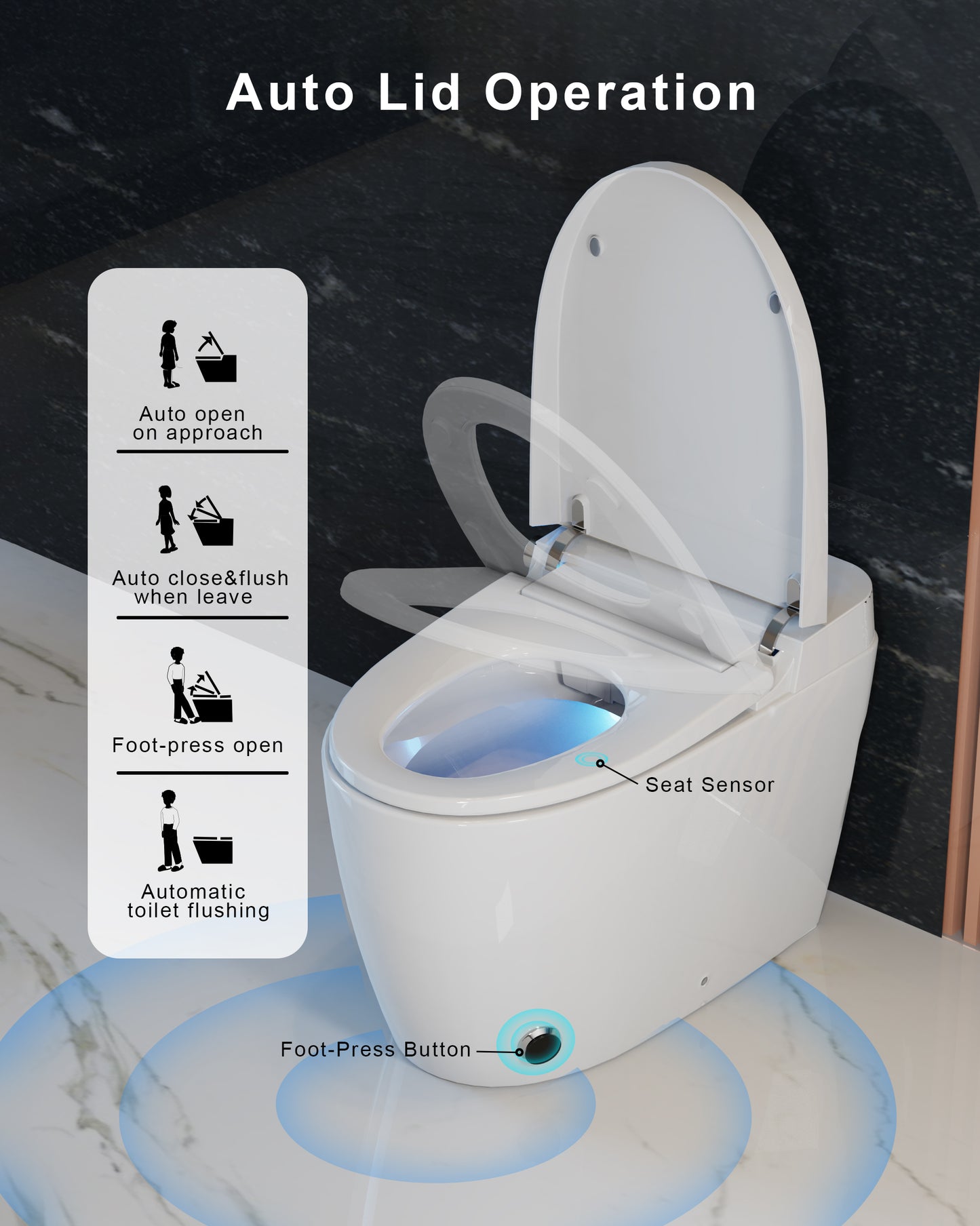 Smart Toilet with Built-In Tank, One-Piece Bidet toilet with Foot Flush, Auto Lid/Flush, Heated Seat, Warm Water&Dryer, Dual Flush & Dual Waterway, Foam Shield, Remote, LED Display&Night Light