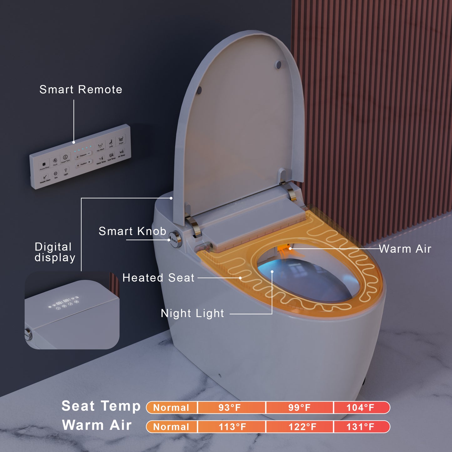 Smart Toilet with Built-In Tank, One-Piece Bidet toilet with Foot Flush, Auto Lid/Flush, Heated Seat, Warm Water&Dryer, Dual Flush & Dual Waterway, Foam Shield, Remote, LED Display&Night Light